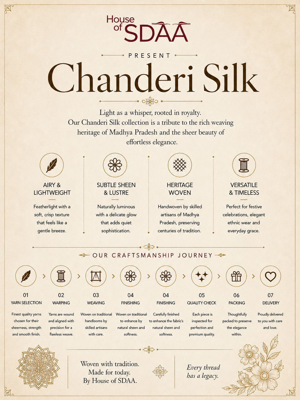 Gold Chanderi Silk Unstitched Suit Set